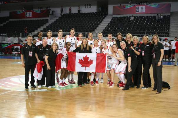 Canada's Olympic basketball team