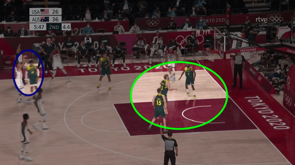 Aprender a ver baloncesto con Australia y Jenaro Díaz