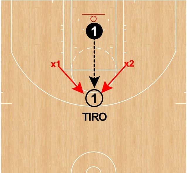 ejercicio de baloncesto TIRO CON PRESIÓN